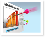 marketing research paper