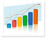 marketing research