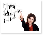 essay on knowledge management