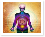 research papers on yoga