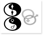 Research Papers on Gender
