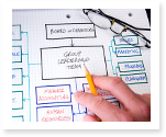 research paper on project management