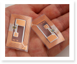 Research Papers on RFID